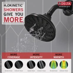 Delta Sandover Matte Black 1-Handle Bathtub And Shower Faucet -Alliee Bath And Faucet Shop 034449908740 10658067 1800x1800