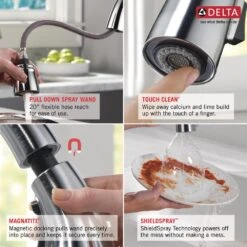Mateo Single-Handle Pull-Down Sprayer Kitchen Faucet With ShieldSpray Technology In Arctic Stainless -Alliee Bath And Faucet Shop 17228b488143a000e3b4088e4f0e8690 19c2ac0c 308e 485f 96b4 f76c15120578 1800x1800