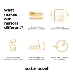 30 In. X 40 In. Frameless Beveled Edge Copper-Free Rectangle Bathroom Vanity Mirror 13 30 In. X 40 In. Frameless Beveled Edge Copper-Free Rectangle Bathroom Vanity Mirror -Alliee Bath And Faucet Shop 256b3f59437c44eb42802cbd8fbd8b85 8b57c67d 48a0 4dee bdc3 906126ea2738 1800x1800