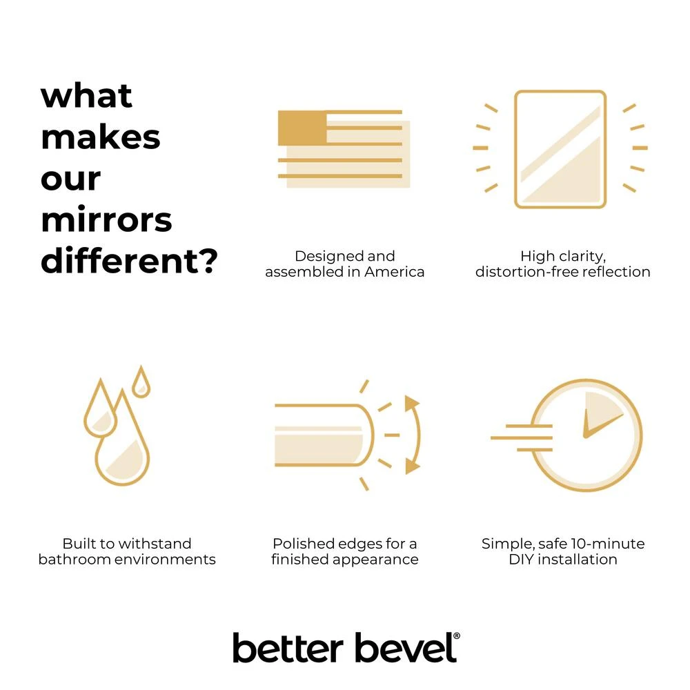 30 In. X 40 In. Frameless Beveled Edge Copper-Free Rectangle Bathroom Vanity Mirror 5 30 In. X 40 In. Frameless Beveled Edge Copper-Free Rectangle Bathroom Vanity Mirror - Image 3