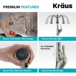 Merlin Single-Handle Pull-Down Sprayer Kitchen Faucet With Dual Function Sprayhead In Spot Free Stainless Steel -Alliee Bath And Faucet Shop 4e37001daa2d81016853cab71806c312 1800x1800