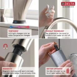 Dominic Single-Handle Pull-Down Sprayer Kitchen Faucet With Touch2O & ShieldSpray Technology In SpotShield Stainless -Alliee Bath And Faucet Shop 76844832caf869d76e90b885a5cbdabd 1800x1800