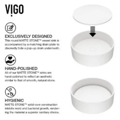 VIGO Anvil Round Vessel Bathroom Sink In White Matte StoneTM -Alliee Bath And Faucet Shop bc1485906f42a4b7eed088b1b9be08c0 1800x1800