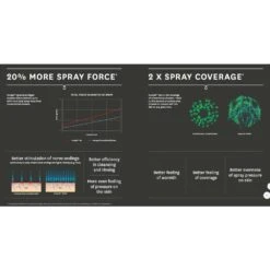 Aio 1-Spray 6 In. Single Wall Mount Handheld Shower Head In Chrome -Alliee Bath And Faucet Shop d1c3fe9f79737402990869d615c83af5 1800x1800