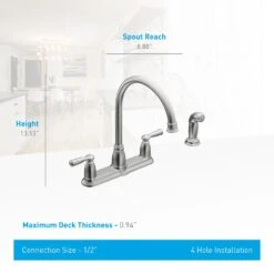 Banbury High-Arc 2-Handle Standard Kitchen Faucet With Side Sprayer In Spot Resist Stainless -Alliee Bath And Faucet Shop db17ef64727b5073f0e500027fd6d502 1800x1800