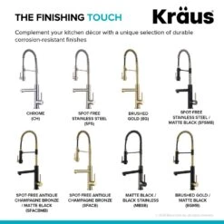 Single-Handle Kitchen Faucet With Pre-Rinse Sprayer And Pot Filler In Spot Free Antique Champagne Bronze/Matte Black -Alliee Bath And Faucet Shop eb07469515458c7f7d89849a152fb966 1800x1800